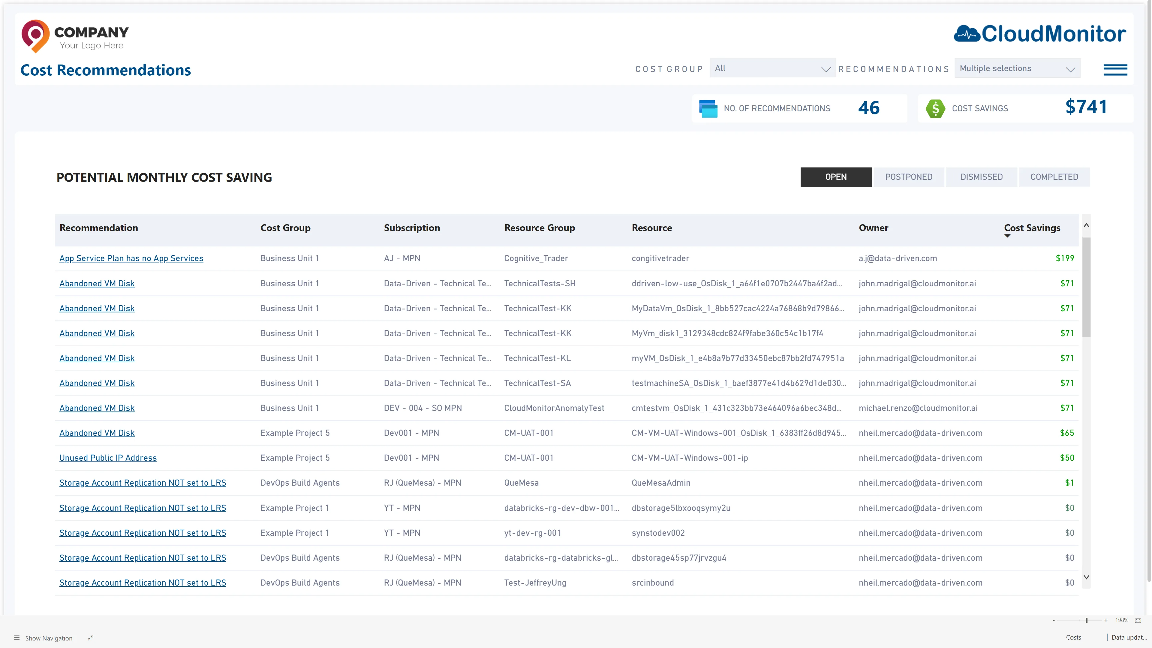 Costs Recommendations &bull; Cost Optimization